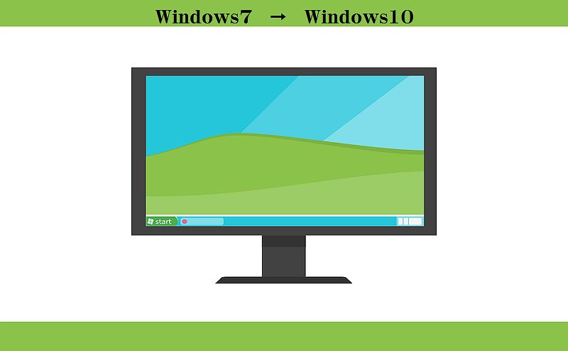 Windos7-Windows10